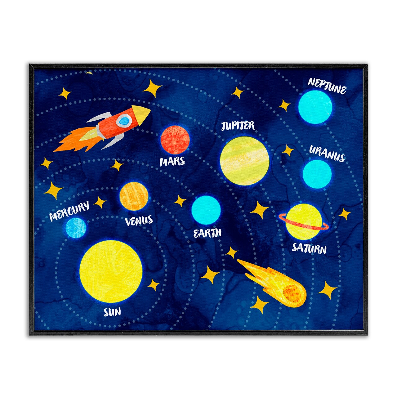Stupell Industries Rocket Across Solar System Framed Giclee, design by Daphne Polselli
